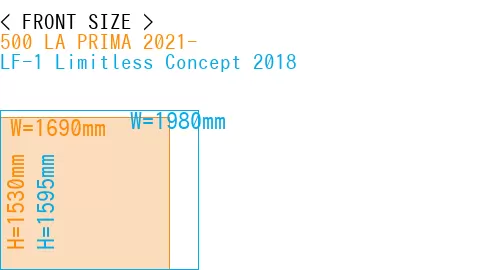 #500 LA PRIMA 2021- + LF-1 Limitless Concept 2018